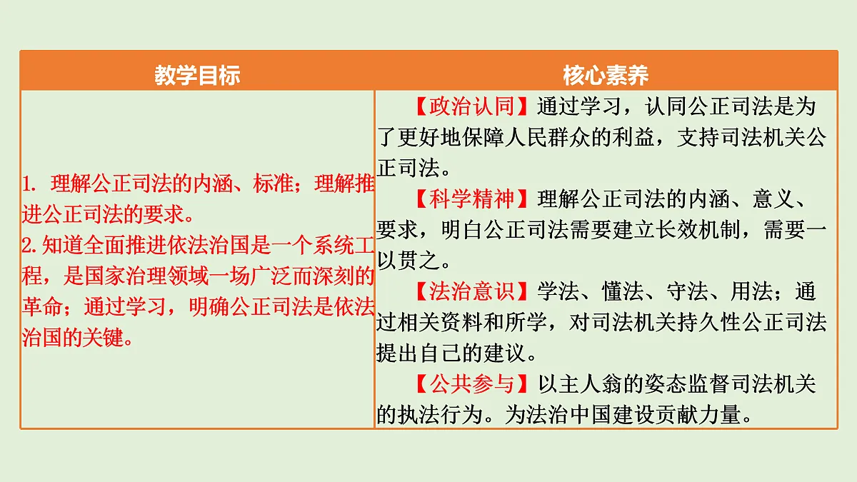 17480633第3页