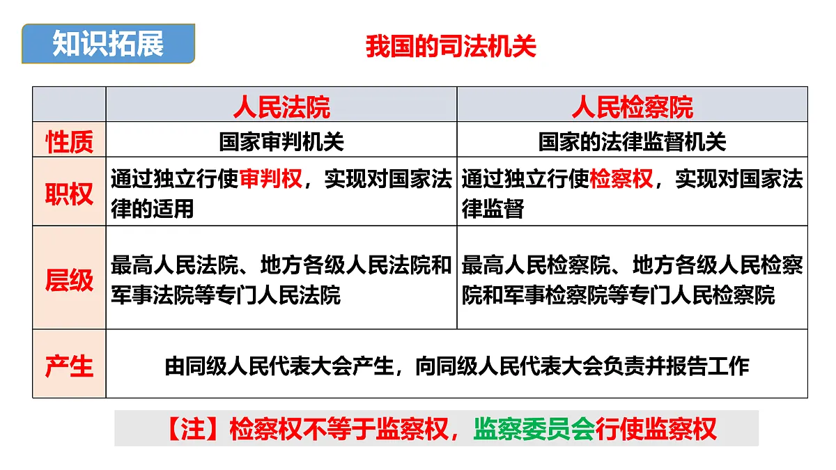 17480633第7页