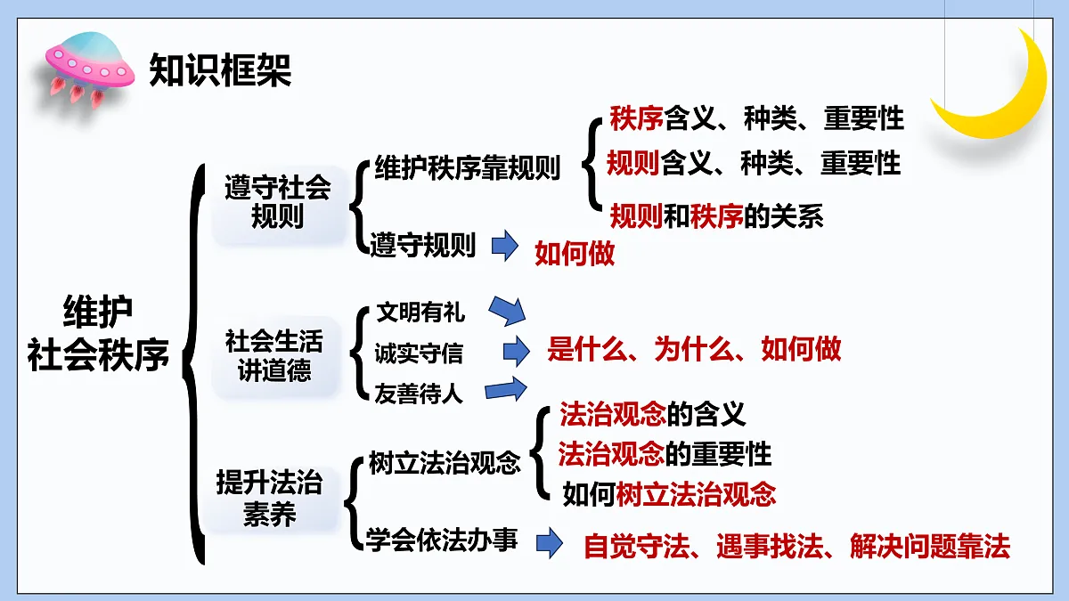 17480799第3页