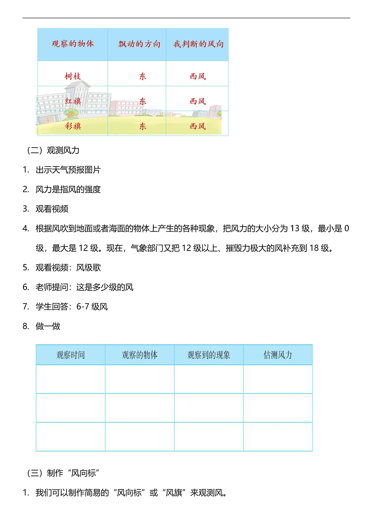 人教鄂教版科学四下1.2《风向和风力》教案第3页