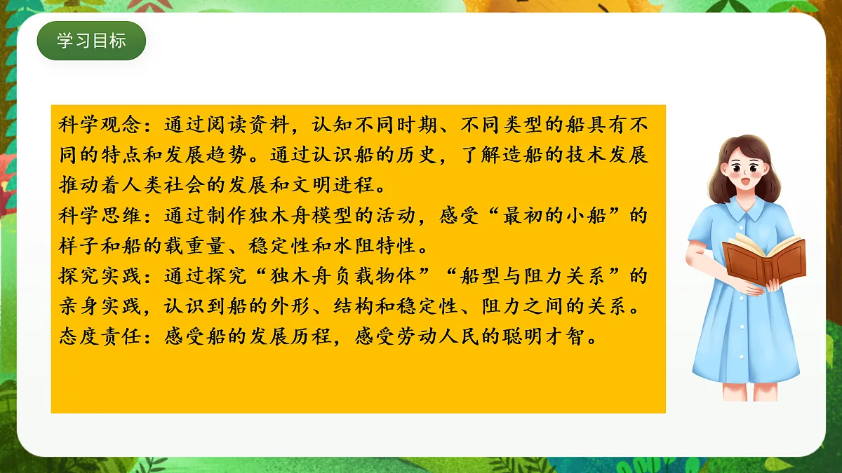 教科版(2017)科学五下2.1 《船的历史》 课件第2页