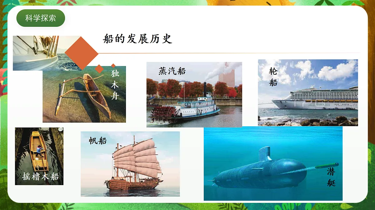 教科版(2017)科学五下2.1 《船的历史》 课件第8页