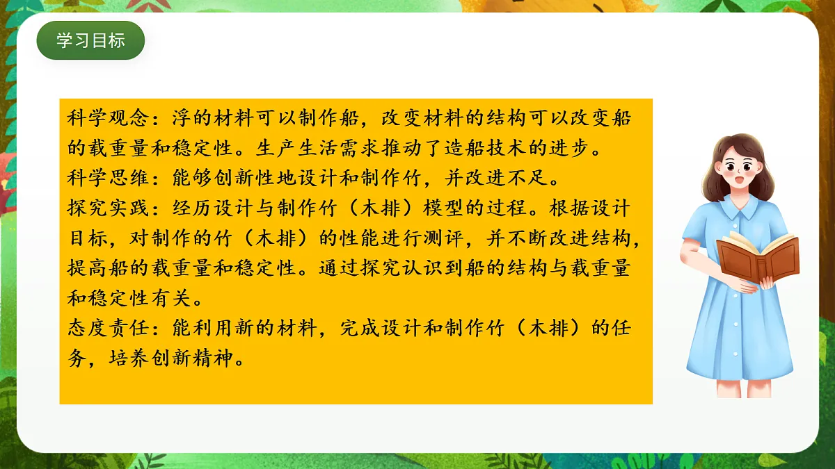 教科版(2017)科学五下2.2《 用浮的材料造船》 课件第2页