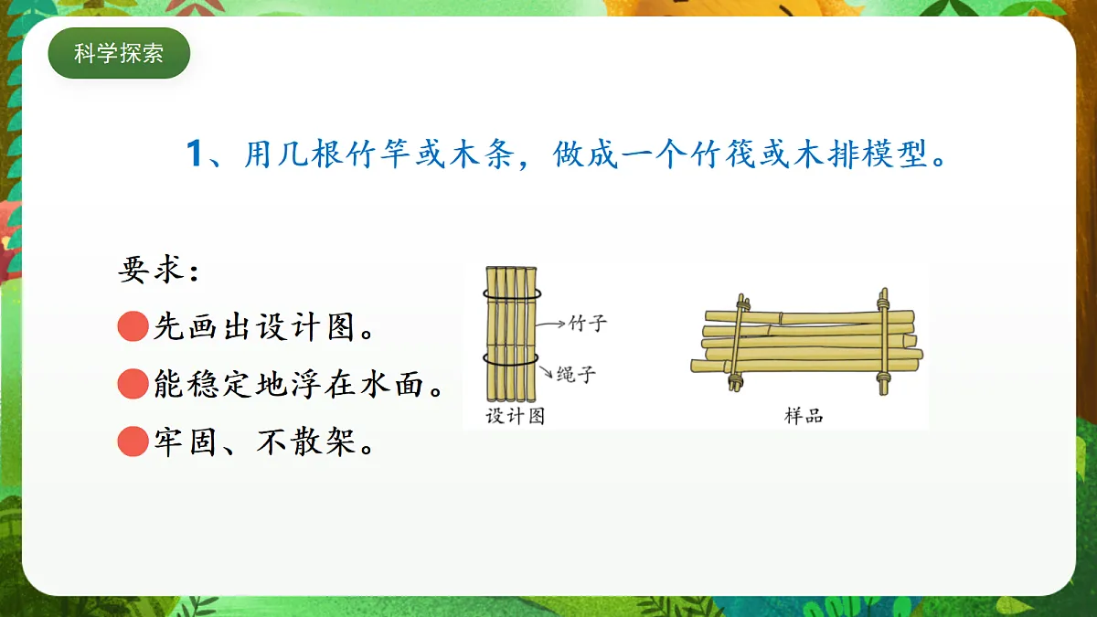 教科版(2017)科学五下2.2《 用浮的材料造船》 课件第6页