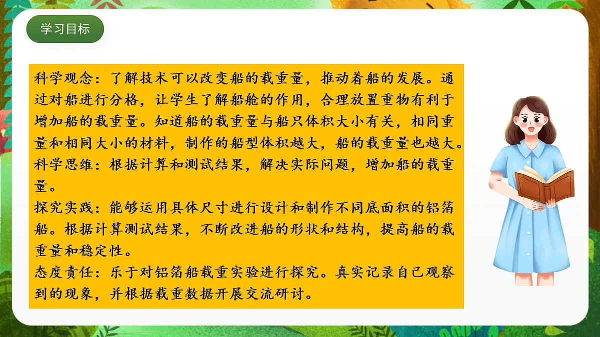 教科版(2017)科学五下2.4《 增加船的载重量》 课件第2页