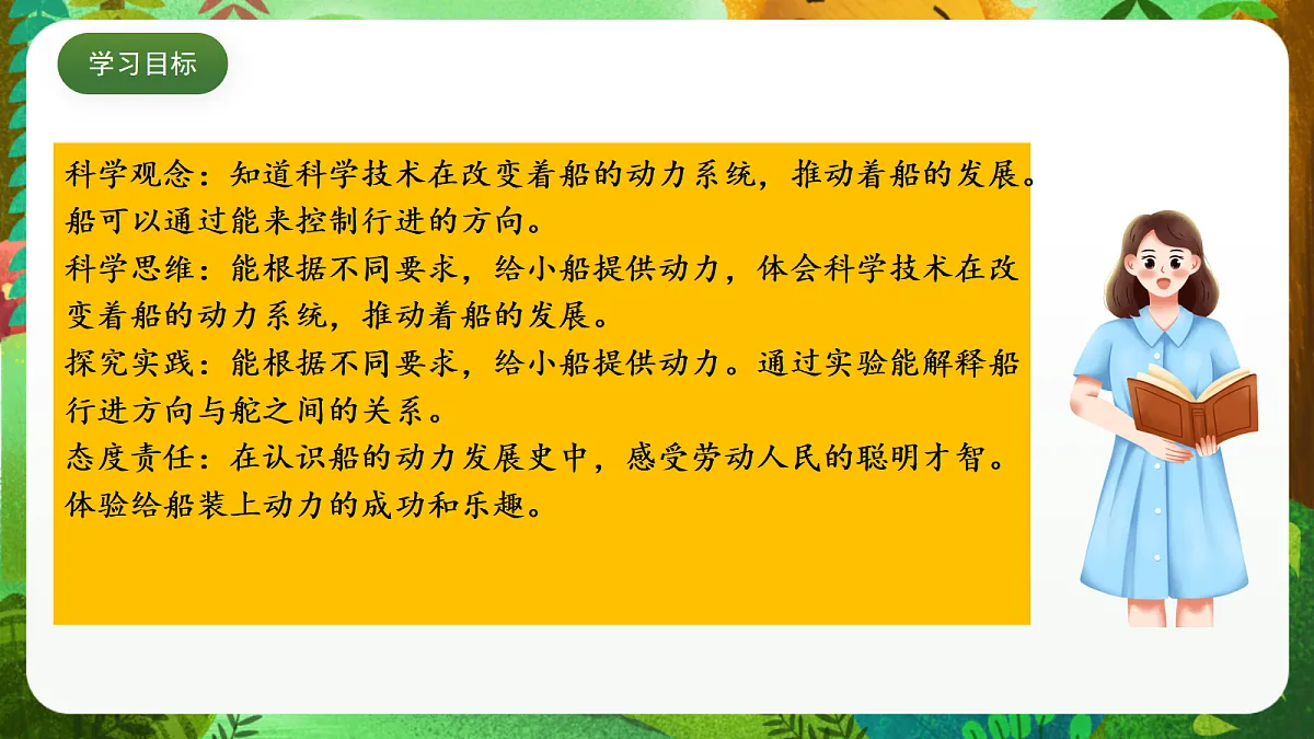 教科版(2017)科学五下2.5 《给船装上动力》 课件第2页