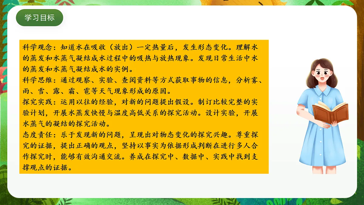 教科版(2017)科学五下4.2《 水的蒸发和凝结》 课件第2页