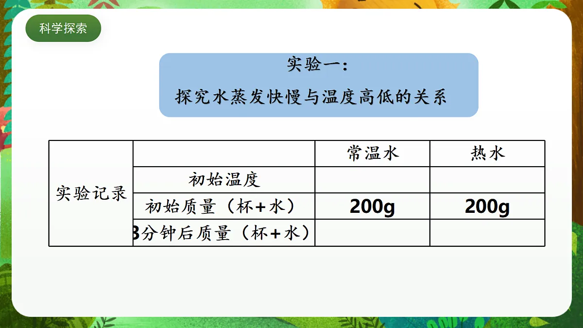教科版(2017)科学五下4.2《 水的蒸发和凝结》 课件第7页