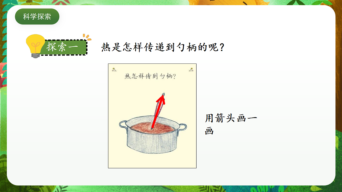 教科版(2017)科学五下4.4《 热在金属中的传递》 课件第4页