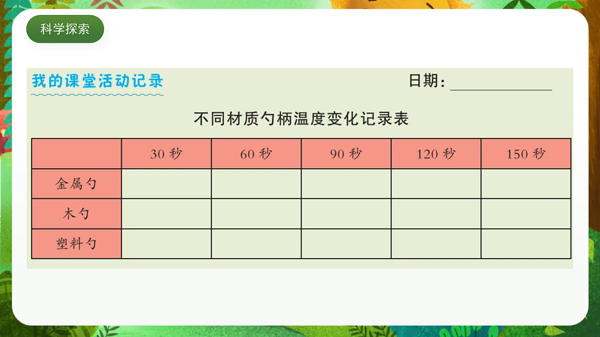 教科版(2017)科学五下4.6 《哪个传热快》 课件第8页