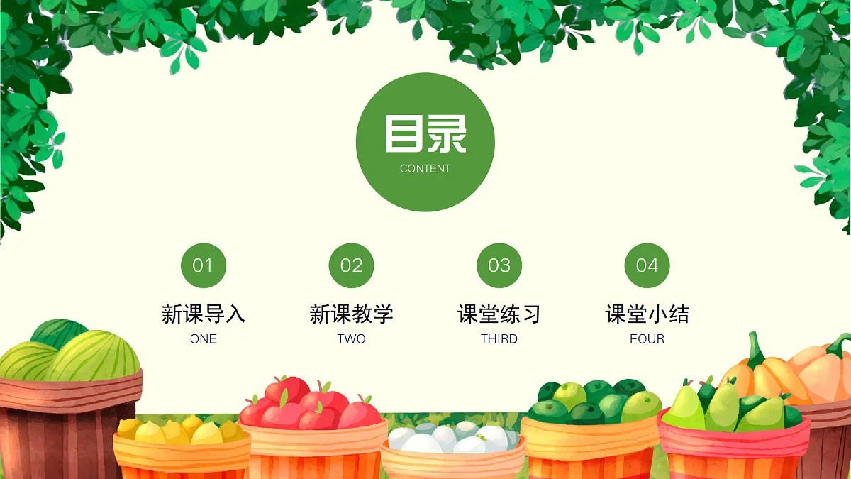Unit4 Plants around us Part C Project & Reading time (第7课时)课件第2页