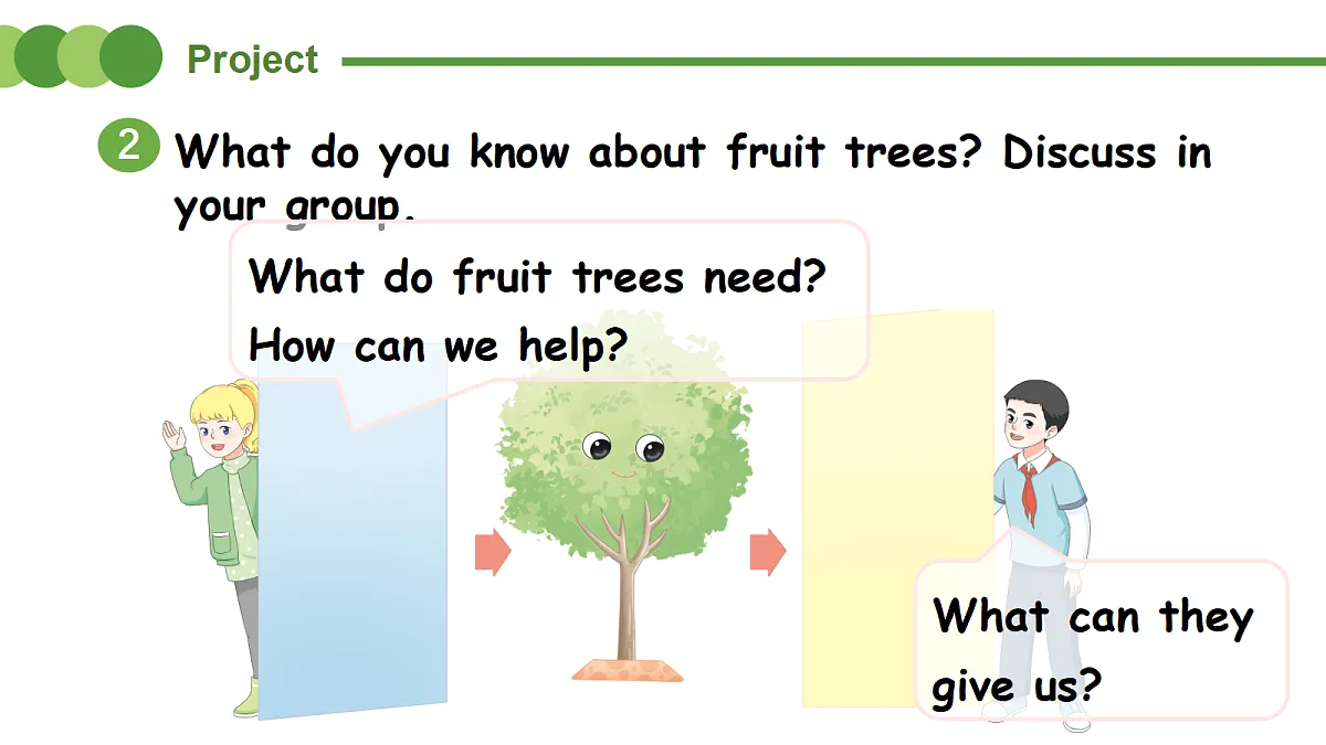 Unit4 Plants around us Part C Project & Reading time (第7课时)课件第8页