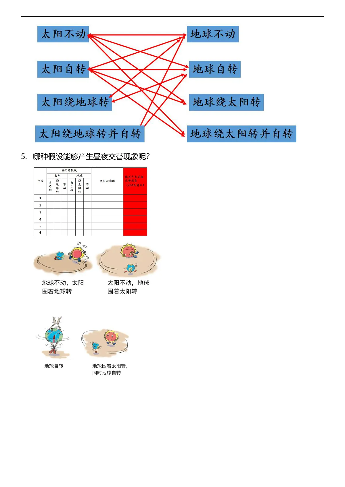 人教鄂教版科学五下1.1《白天与黑夜》教案第3页