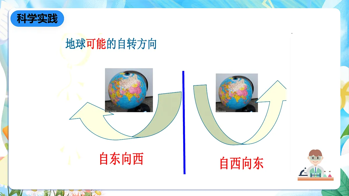 人教鄂教版科学五下1.2《谁先看到日出》课件第8页