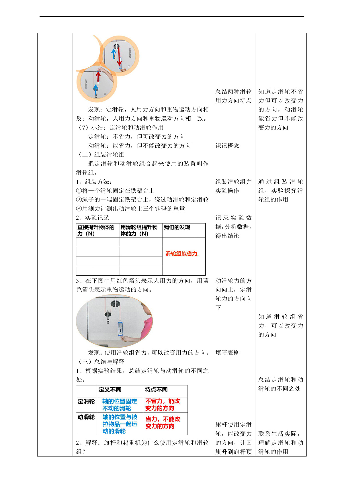 人教鄂教版科学五下4.12《滑轮》教案第3页