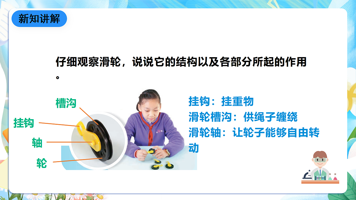 人教鄂教版科学五下4.12《滑轮》课件第5页