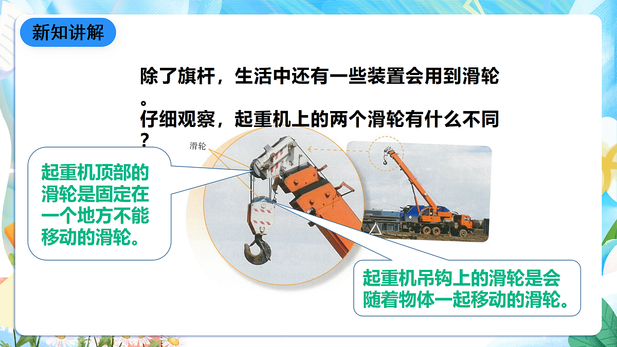 人教鄂教版科学五下4.12《滑轮》课件第6页