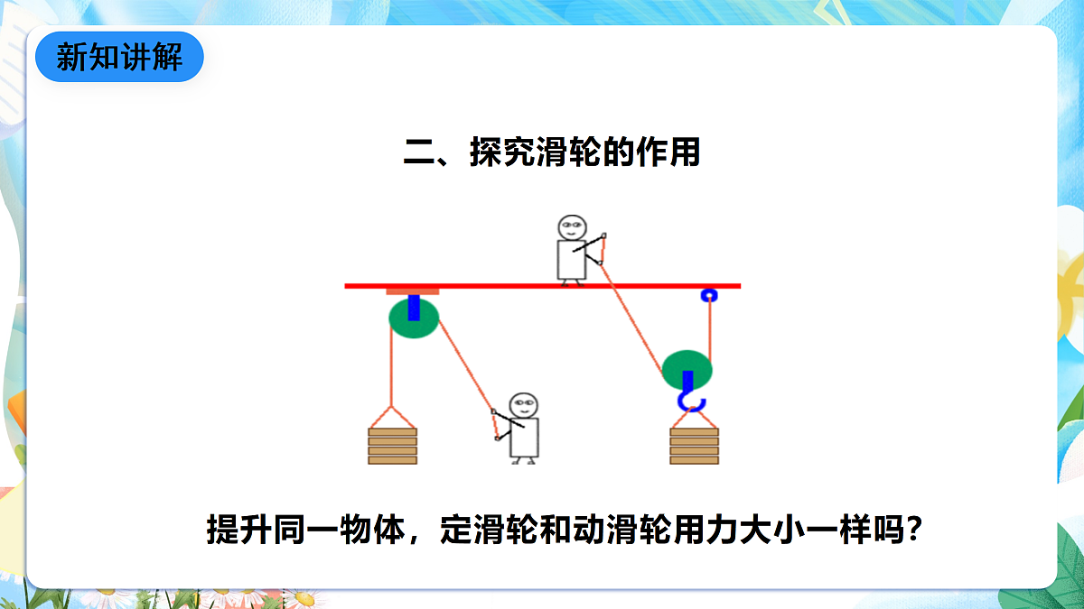 人教鄂教版科学五下4.12《滑轮》课件第8页