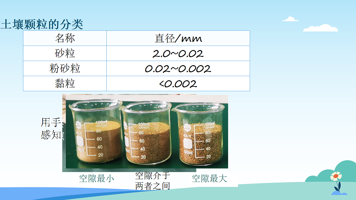 17482880第6页