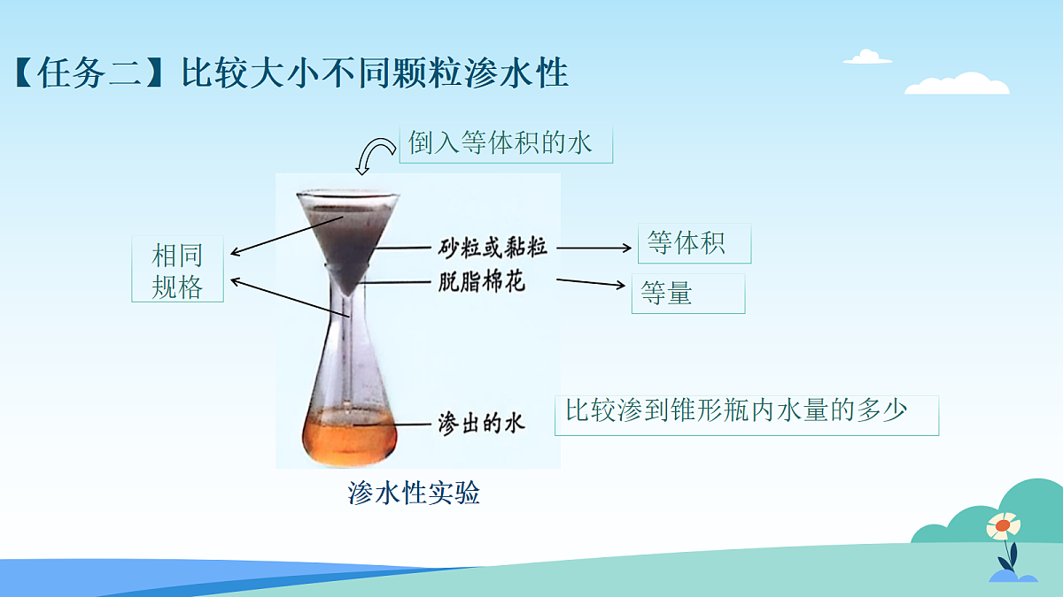 17482880第7页