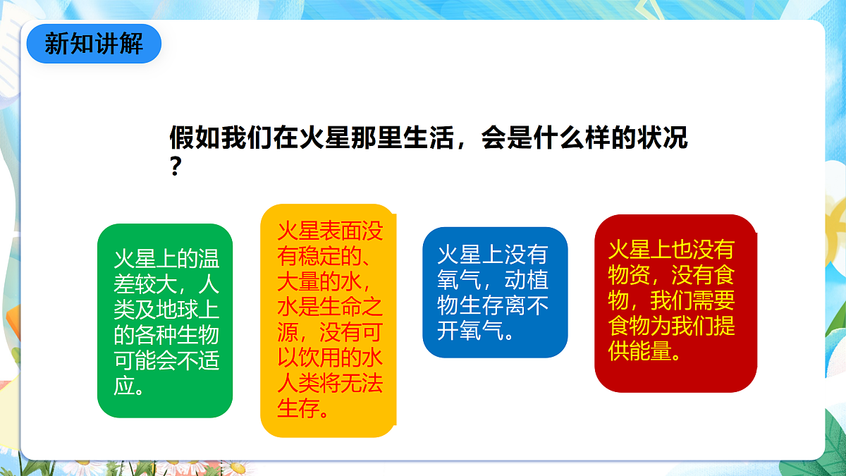 人教鄂教版科学六下4.14《模拟探索:到火星上去》课件第8页