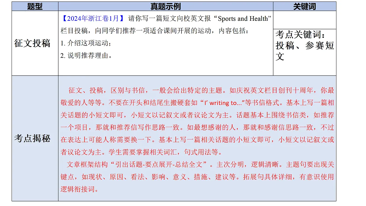 17483376第4页