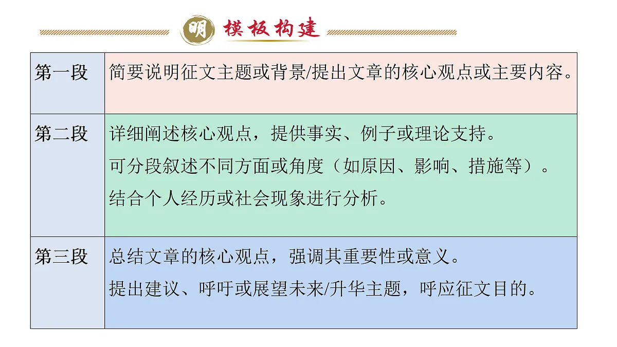 17483376第5页