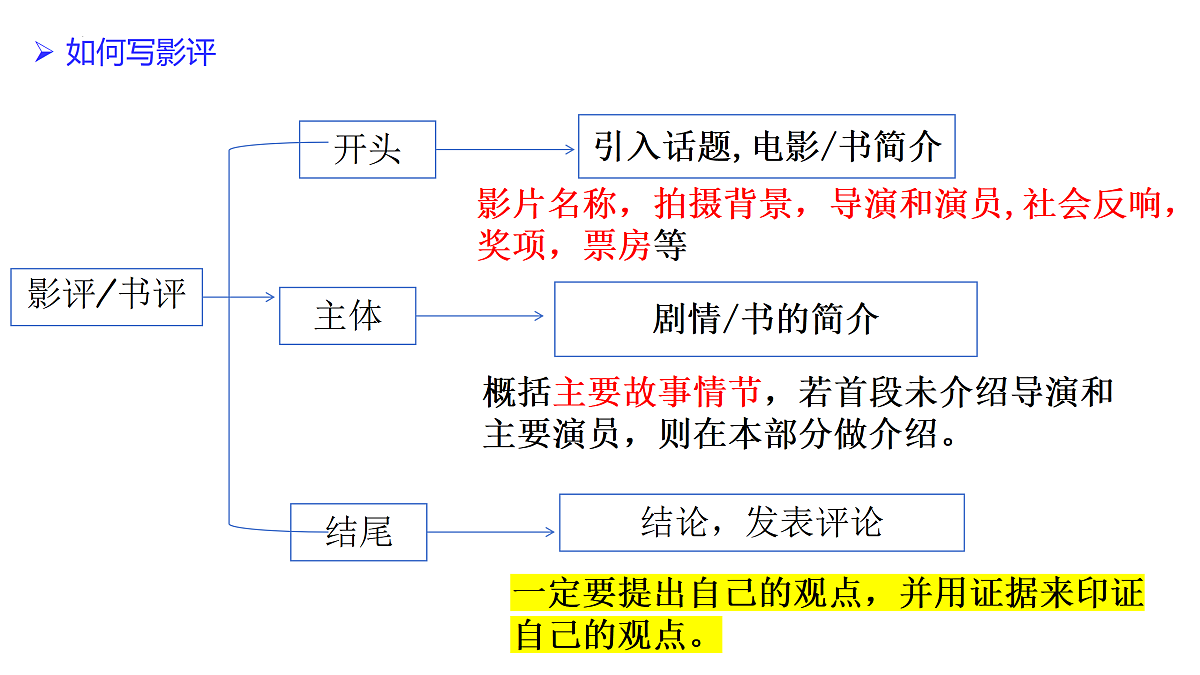 17483377第5页