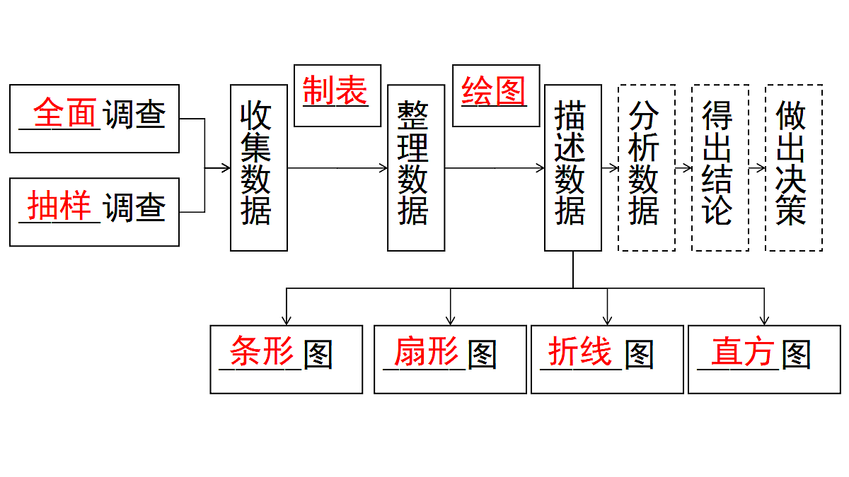 17483413第2页