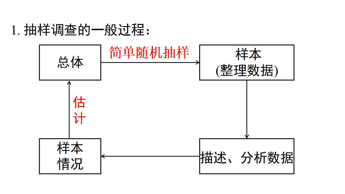 17483413第3页