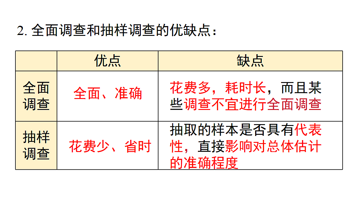 17483413第4页
