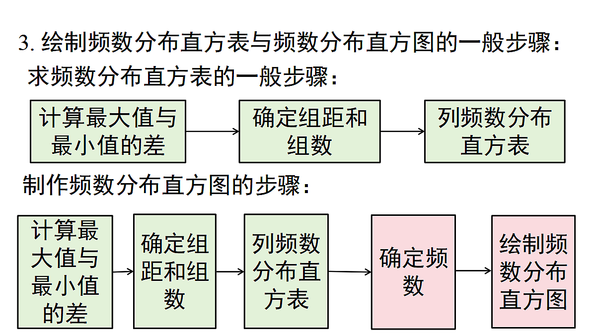 17483413第5页