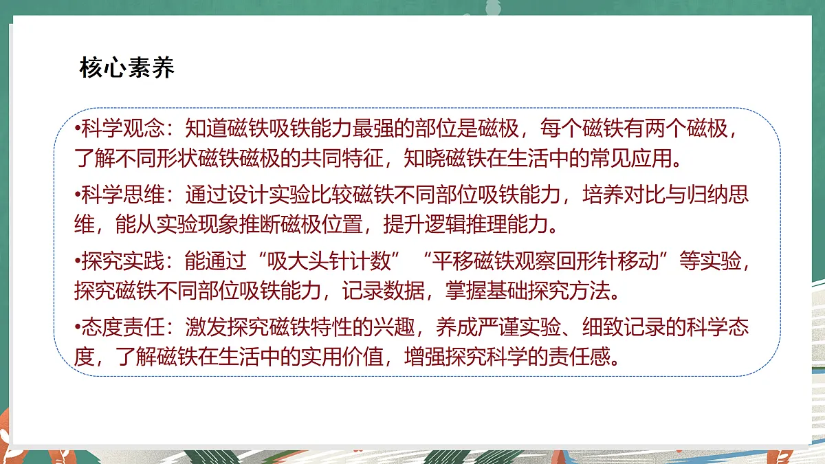 5.20 磁铁的磁极(教学课件)科学湘科版三年级上册(新教材)第3页
