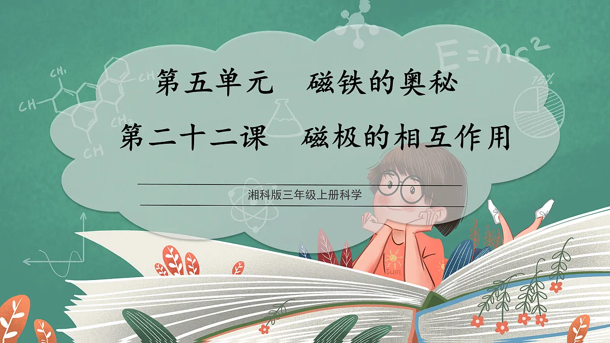 5.22 磁极的相互作用(教学课件)科学湘科版三年级上册(新教材)第1页