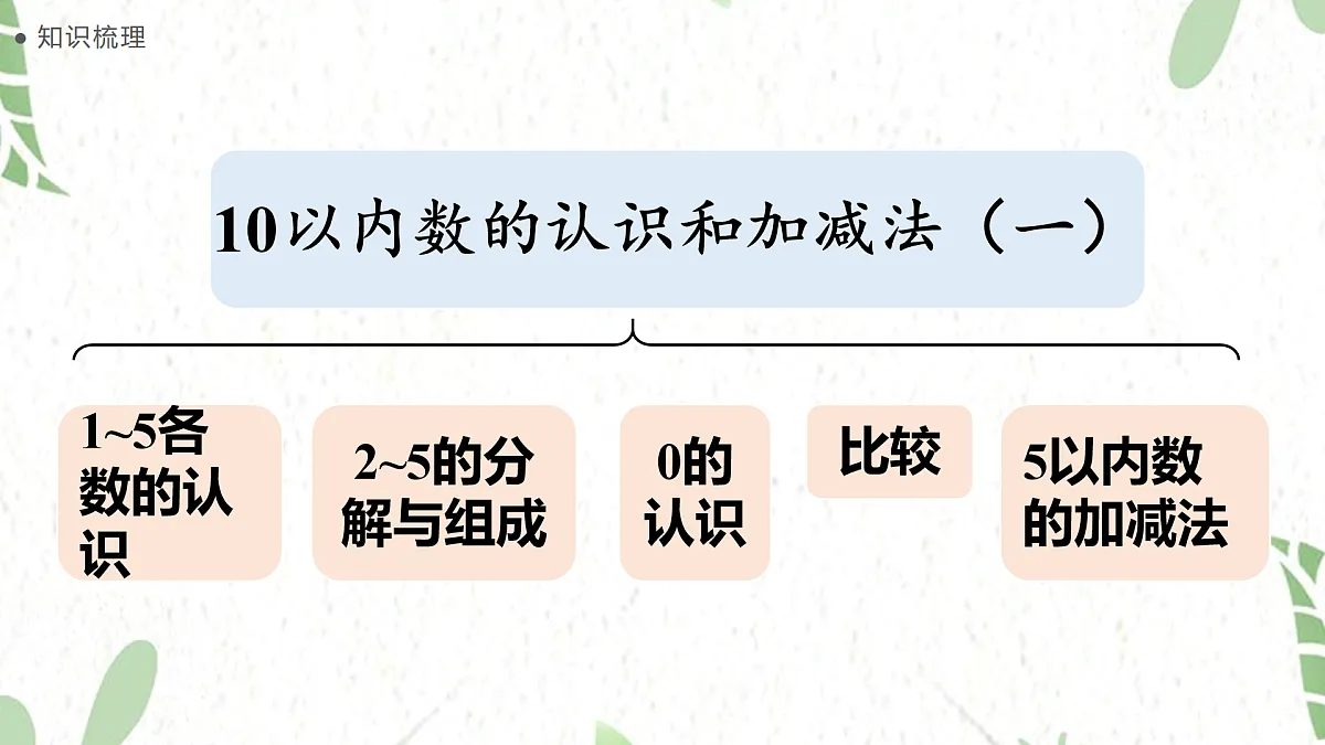 17484373第2页
