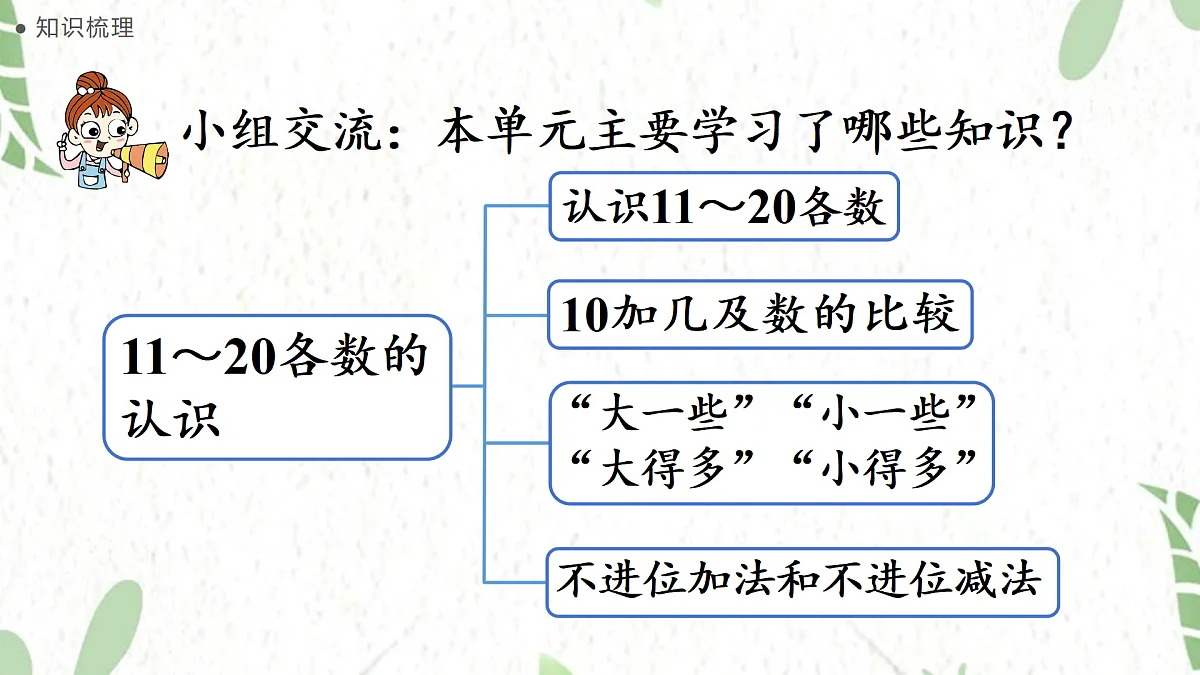 17484377第2页