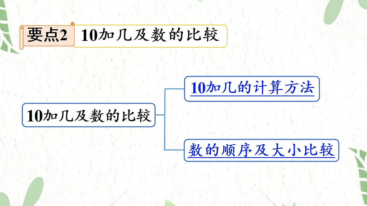 17484377第8页