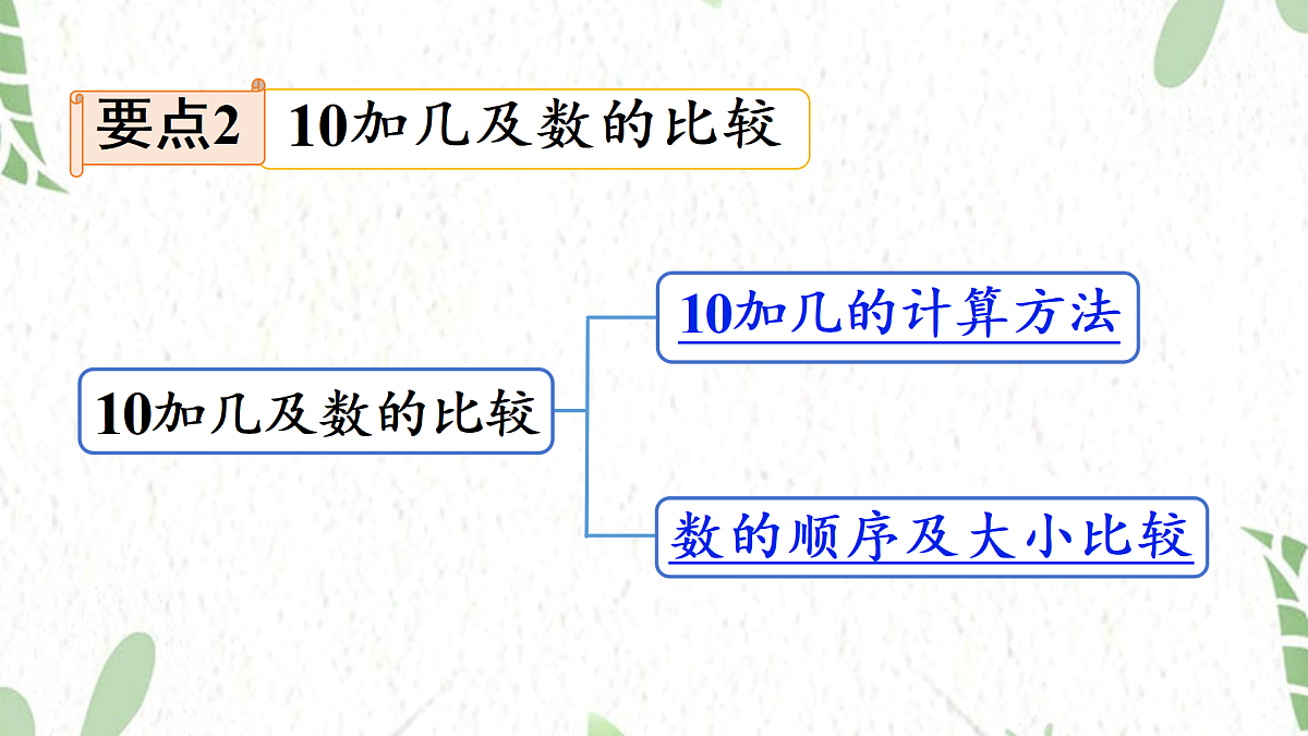 17484377第8页