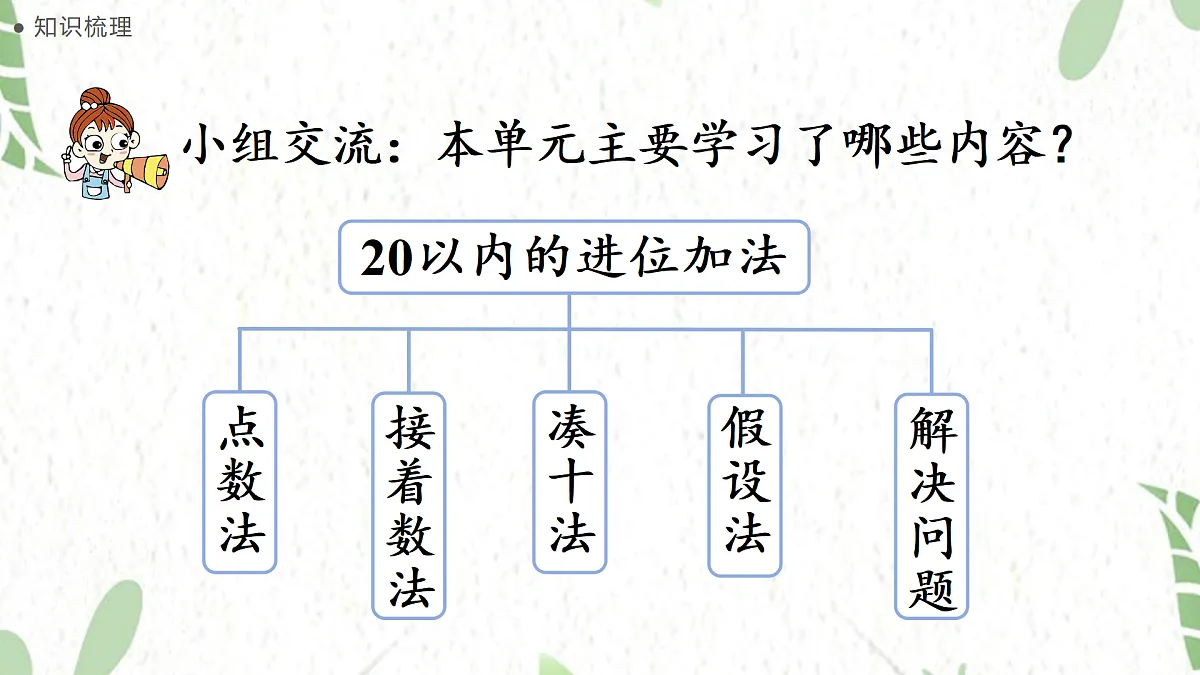 17484378第2页