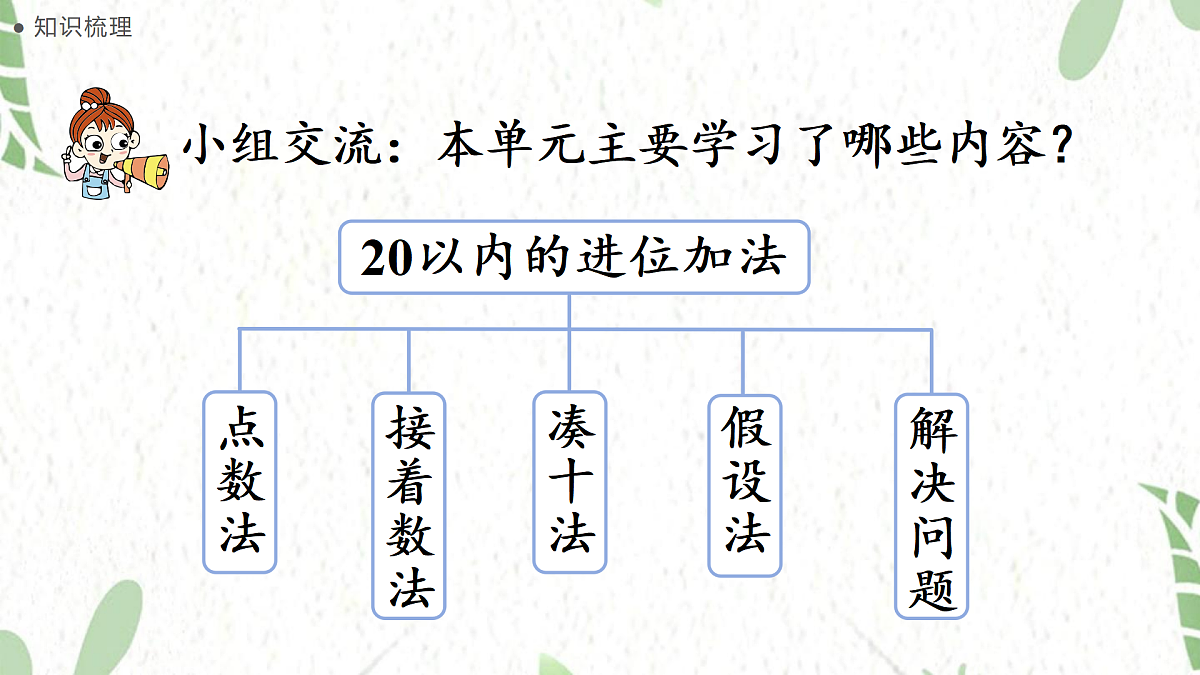 17484378第2页