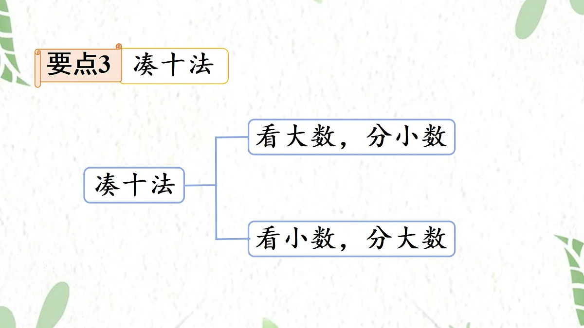 17484378第5页