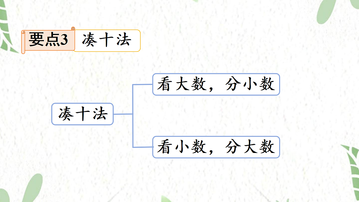 17484378第5页