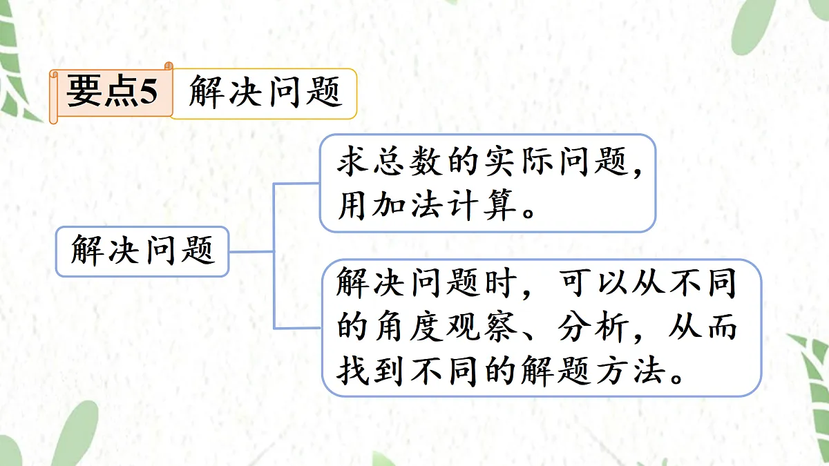 17484378第7页