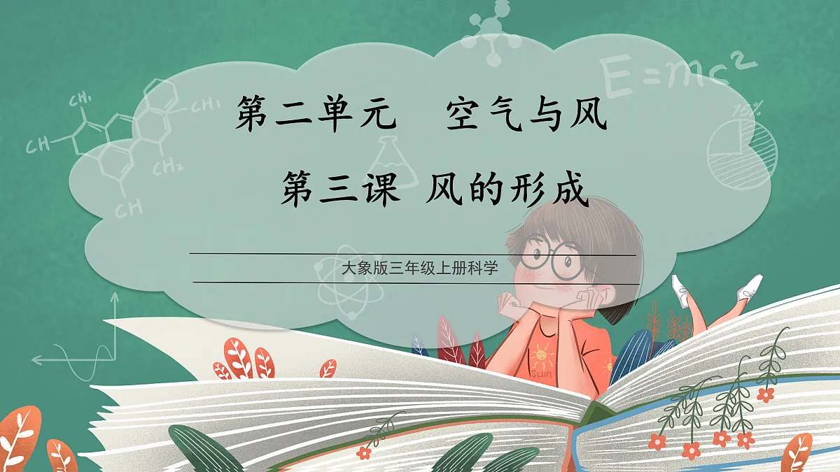 2.3 风的形成(教学课件)科学大象版三年级上册(新教材)第1页