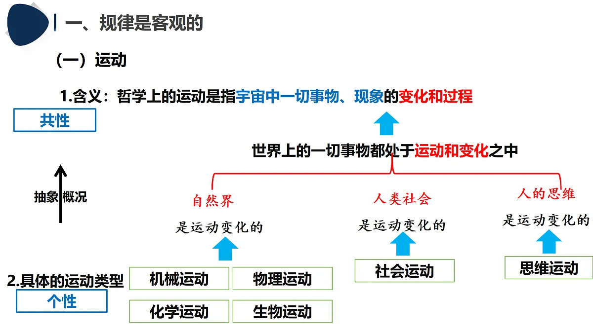 17484587第3页