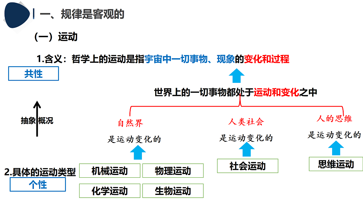 17484587第3页