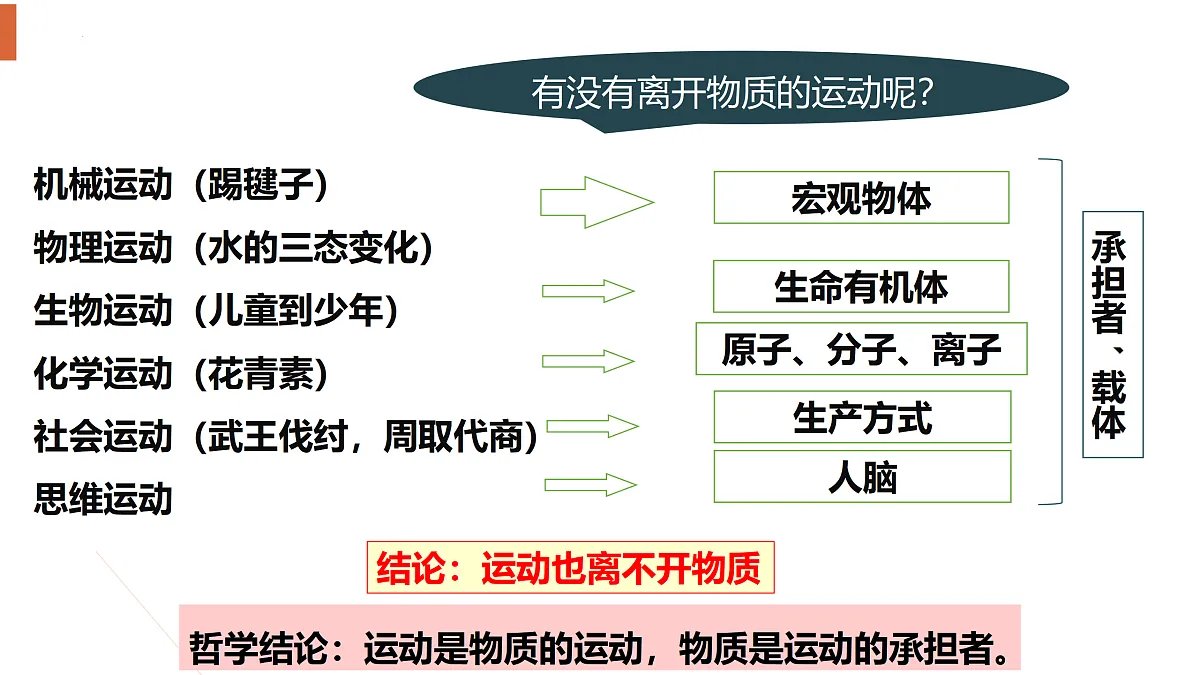 17484587第5页