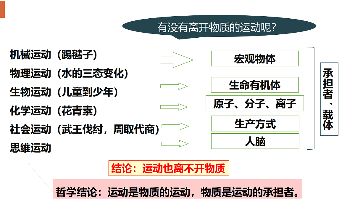 17484587第5页