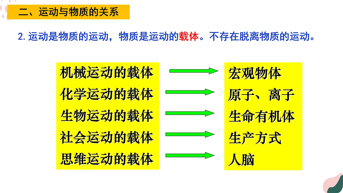17484590第5页