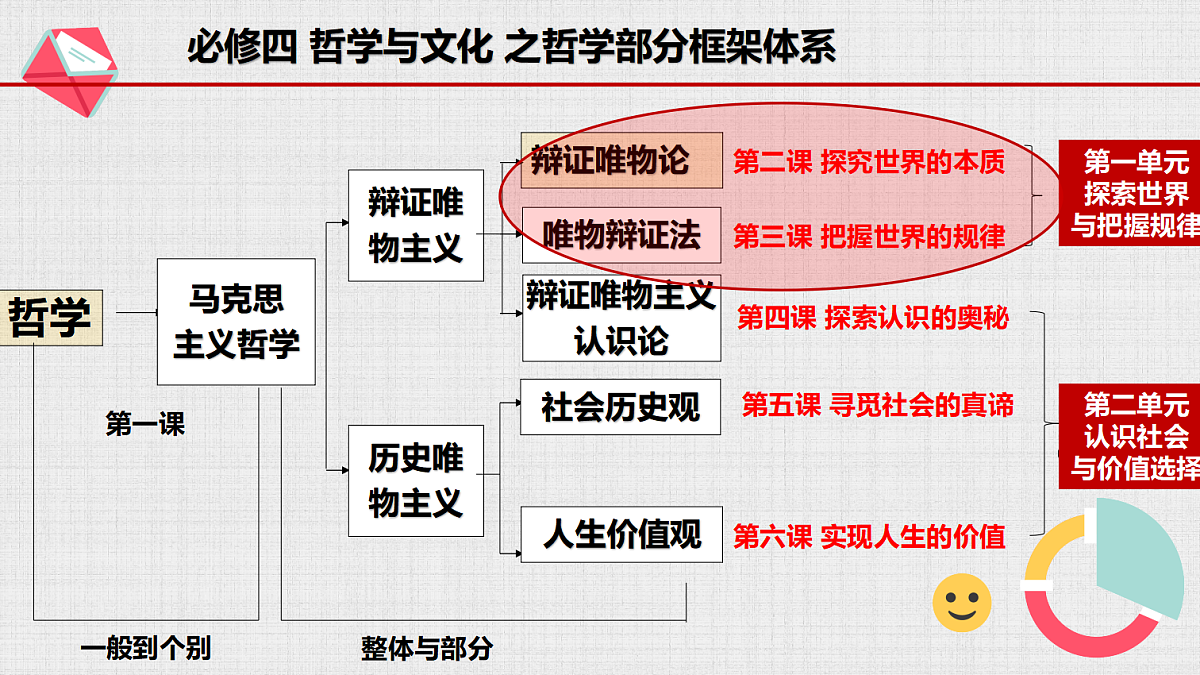 17484600第2页